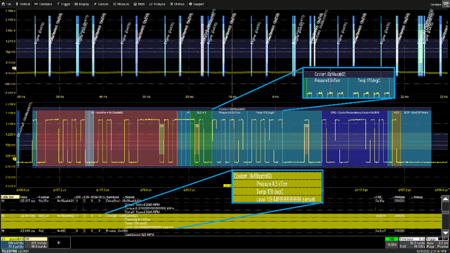 CAN Bus Network Testing DigiKey